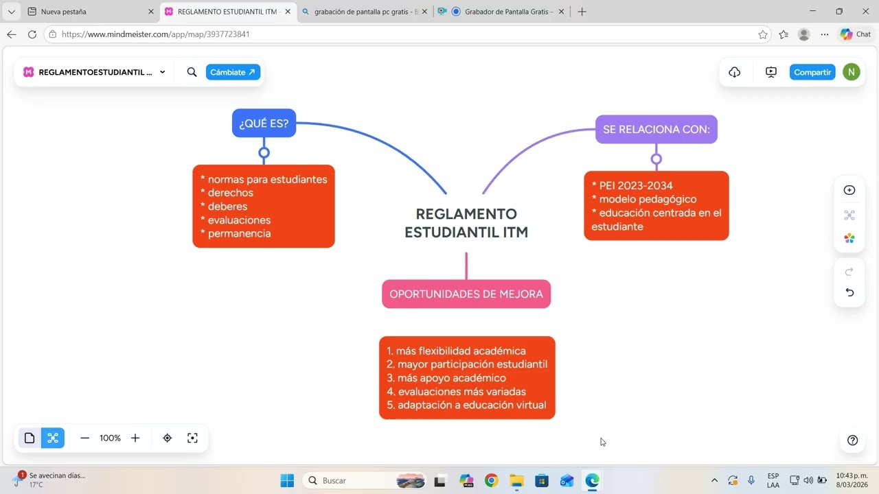 Reglamento estudiantil ITM
