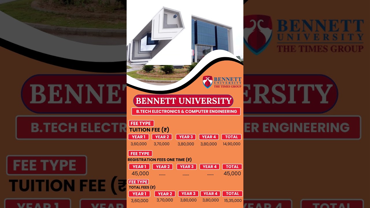 Bennett University Btech Fee 2025 : ADMISSION 2025 #bennett
