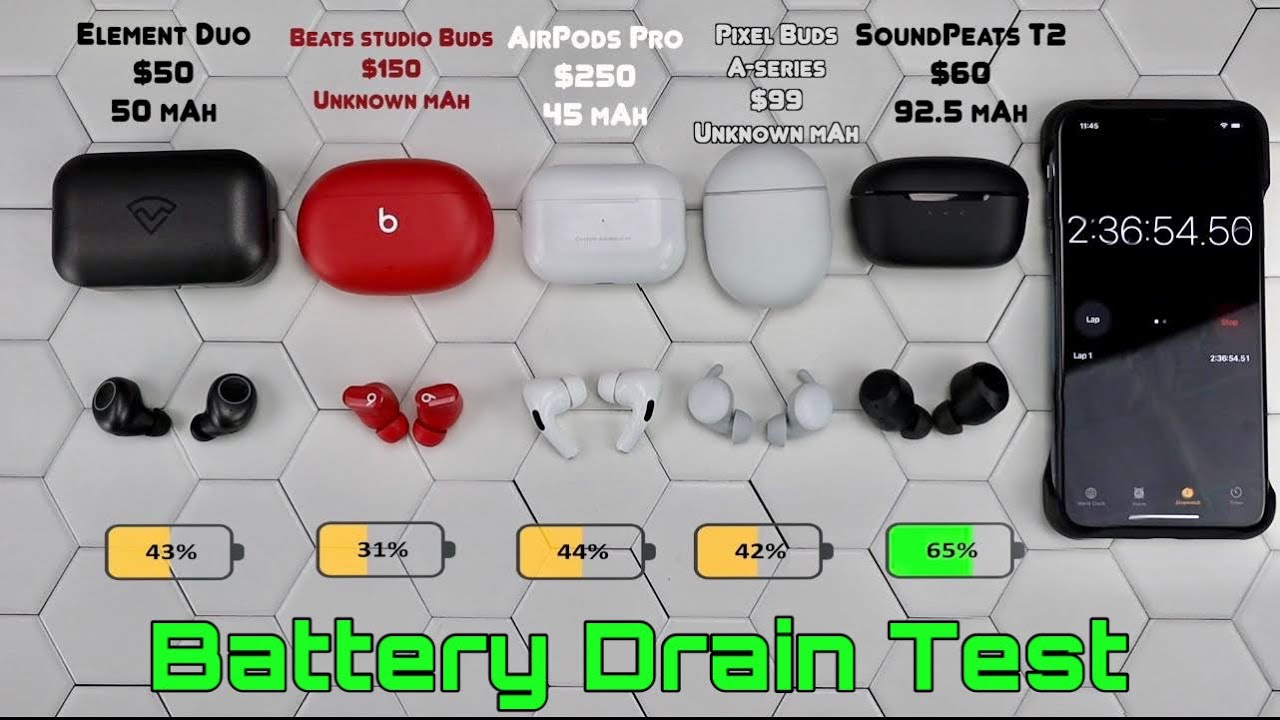 BATTERY DRAIN TEST - Airpods pro, Beats Studio Buds, Pixel Buds A-Series More..