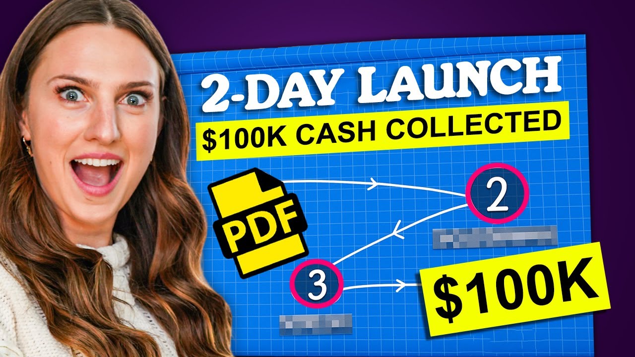 How I&rsquo;d Launch a $27 Product To Make $100k in 2 Days