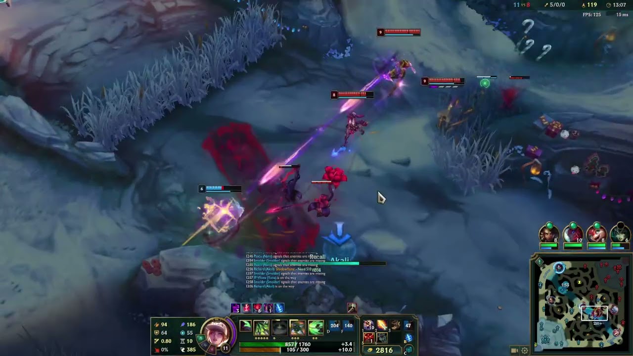 how to akali vs riven top Master Elo