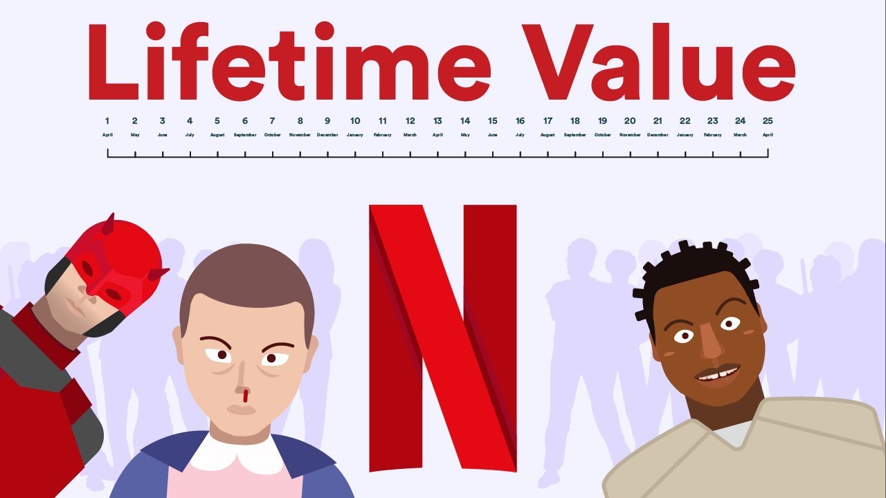 How much is a customer worth to Netflix? &ndash; Lifetime Value