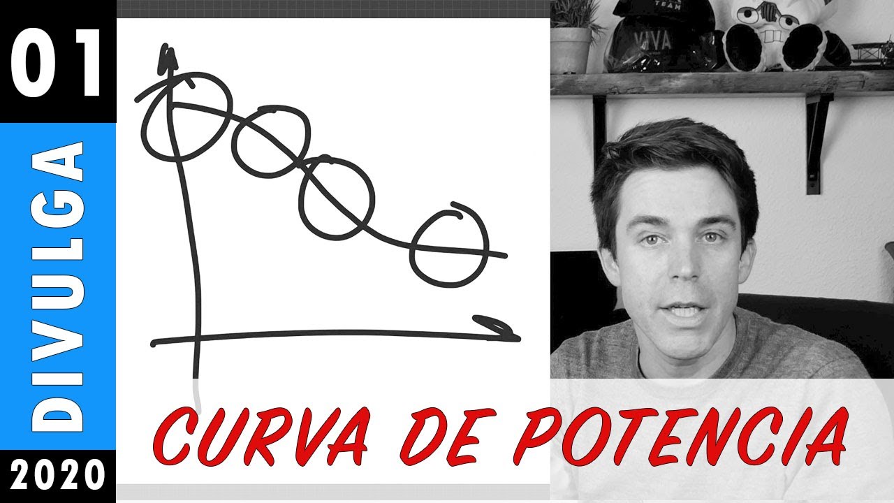 QUÉ ES LA CURVA DE POTENCIA EN EL CICLISMO [Te interesa]
