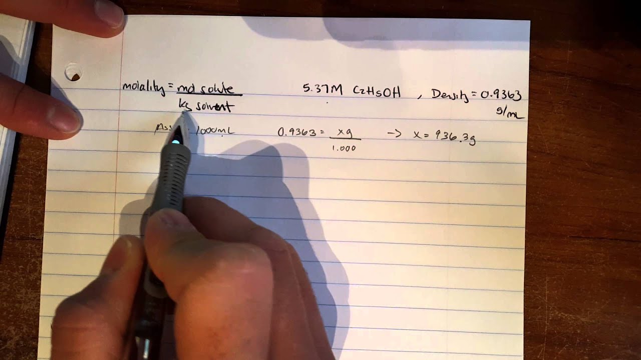 Molality given Density