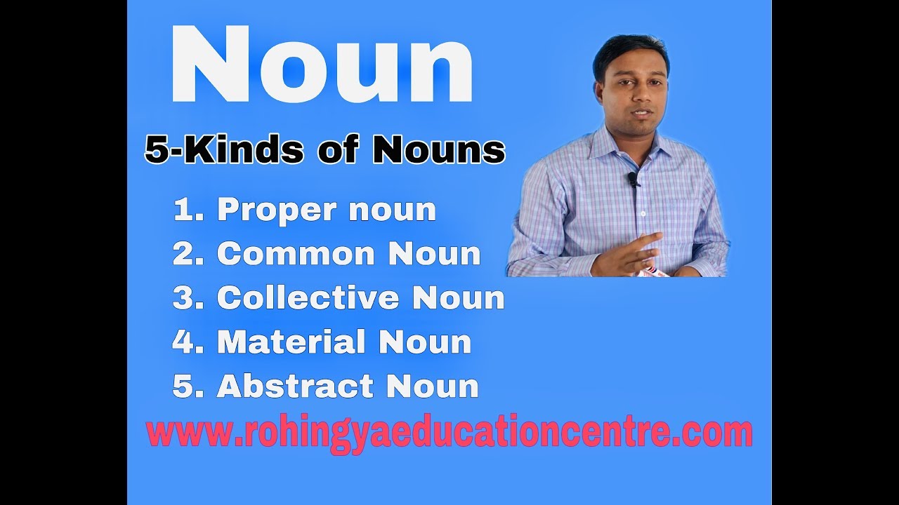 #NOUN, What is NOUN?, 5- Types of Nouns in English Grammar