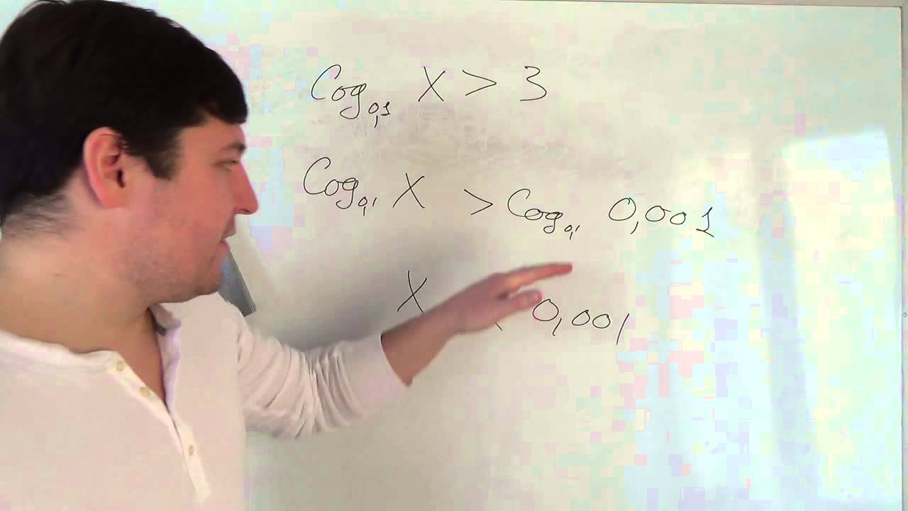 Алгебра 11 класс. Простейшие неравенства с логарифмами