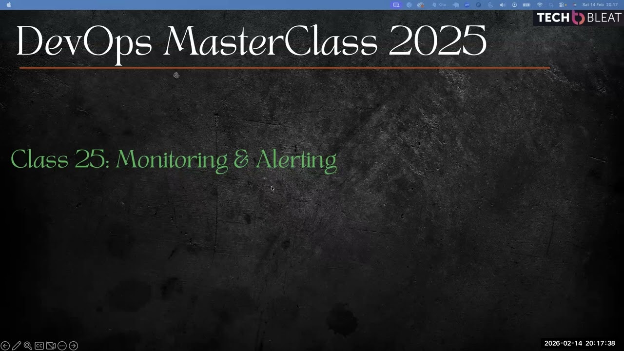 Class 25. Monitoring and Alerting - An Intro