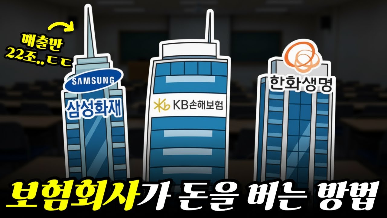 “매출만 22조…ㄷㄷ” 보험회사가 돈을 버는 충격적인 방법