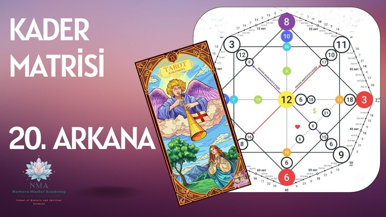 20. Arkana - Kader Matrisi Eğitimi
