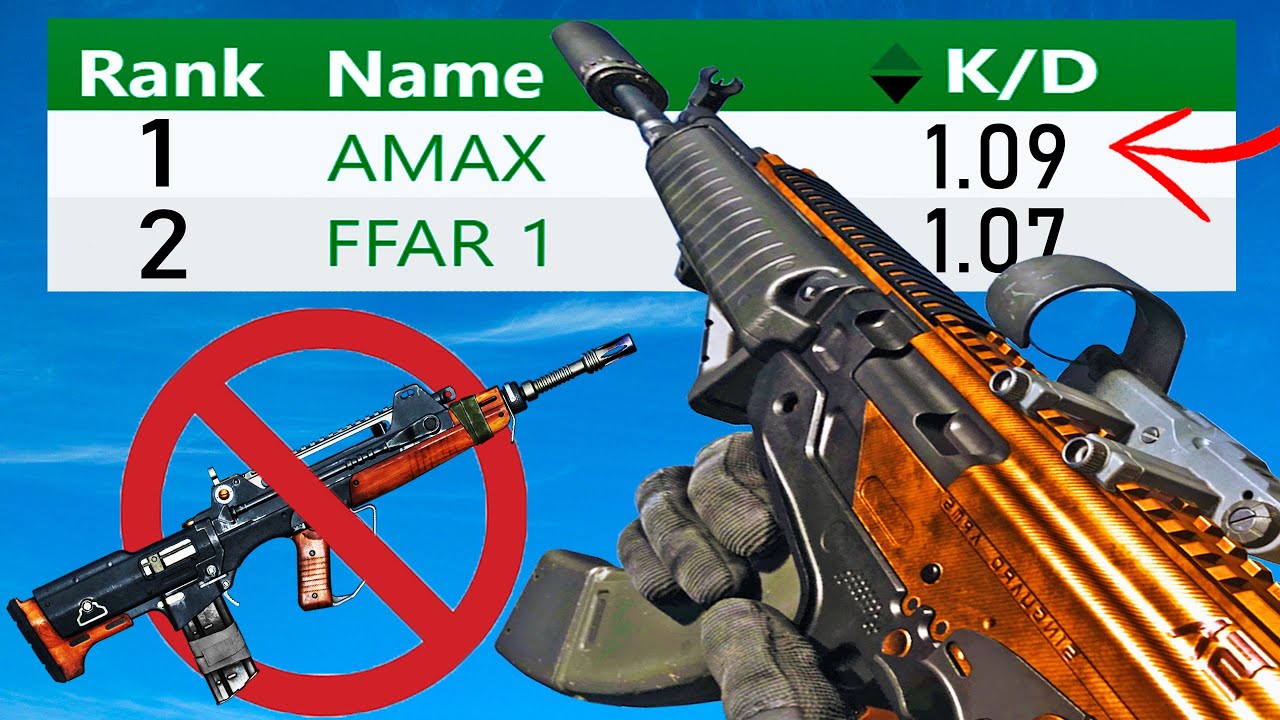 The HIGHEST KD Assault Rifle is NOT what you think