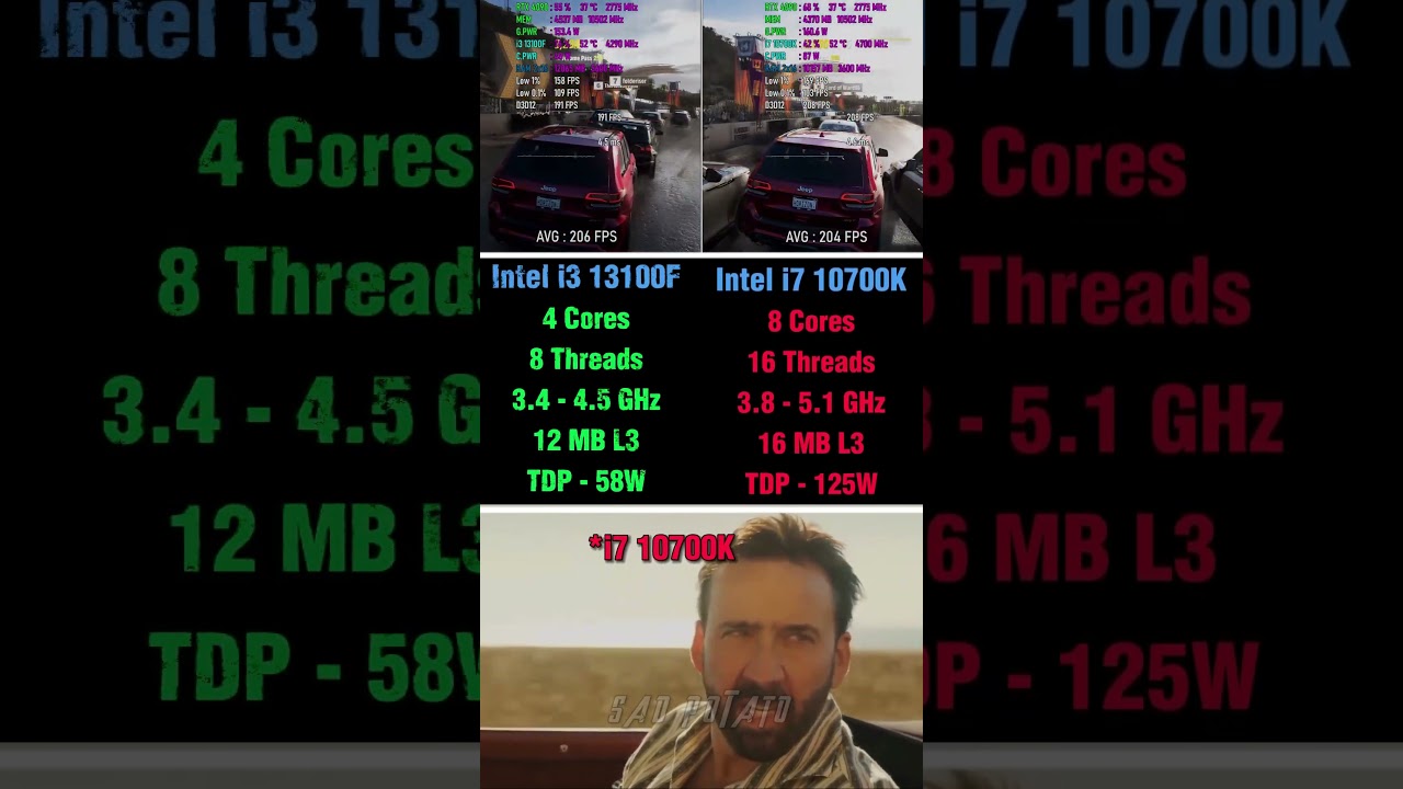 i3 13100F vs i7 10700K &ndash; Gaming, Temps & Performance Test 🎮#pcgaming #benchmark #intel