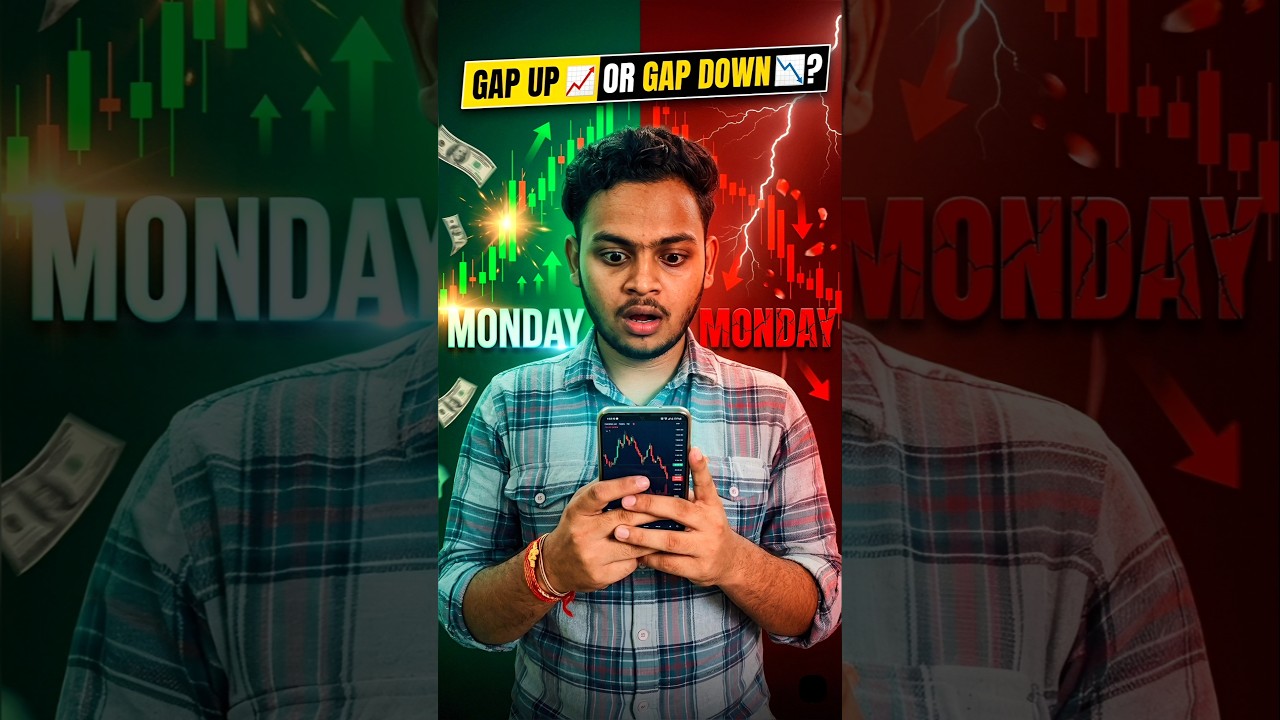 Monday Market Prediction ! Gapup or Gapdown ?
