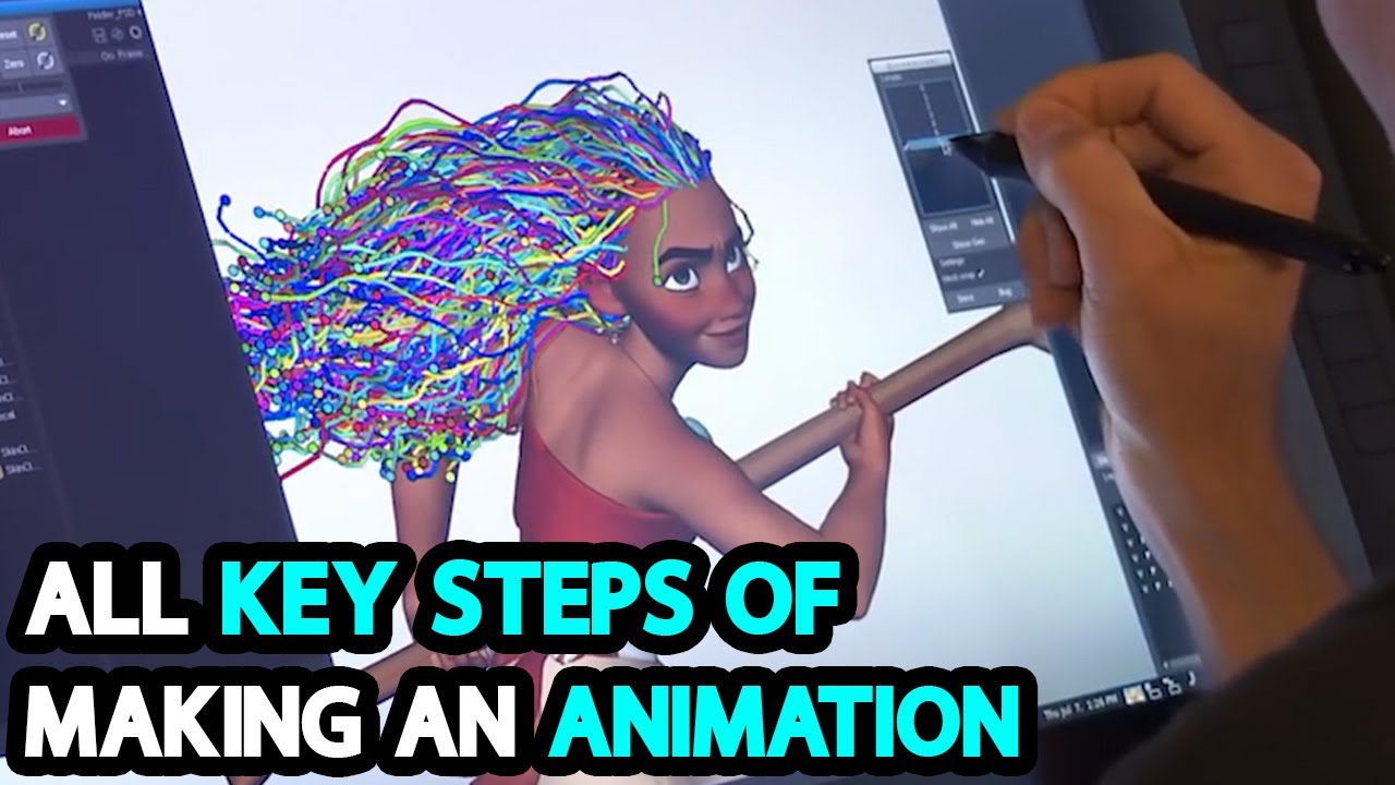 Как создать короткометражный 3D-анимационный фильм