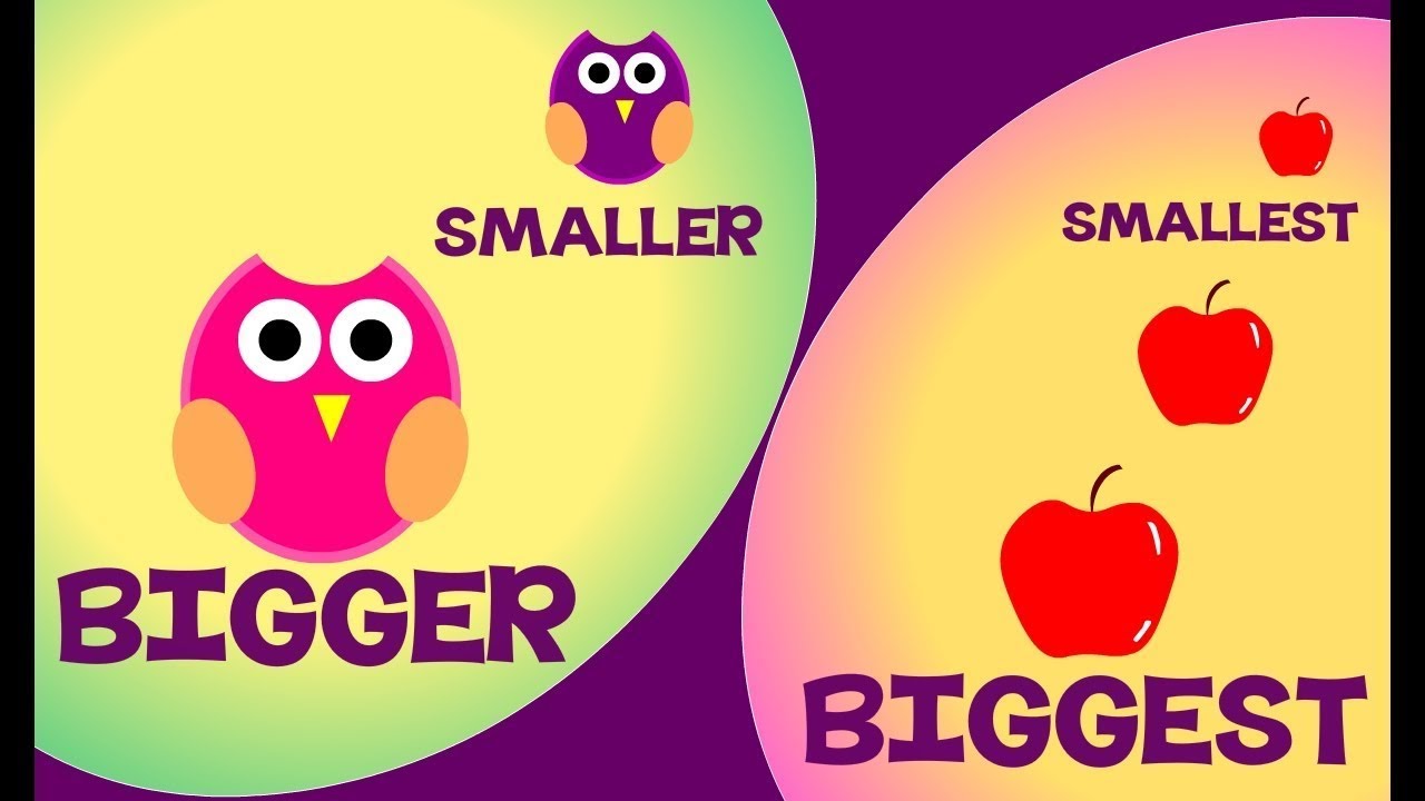 Bigger and Smaller & Biggest and Smallest | Comparison for Kids | Learn Pre-School Concepts