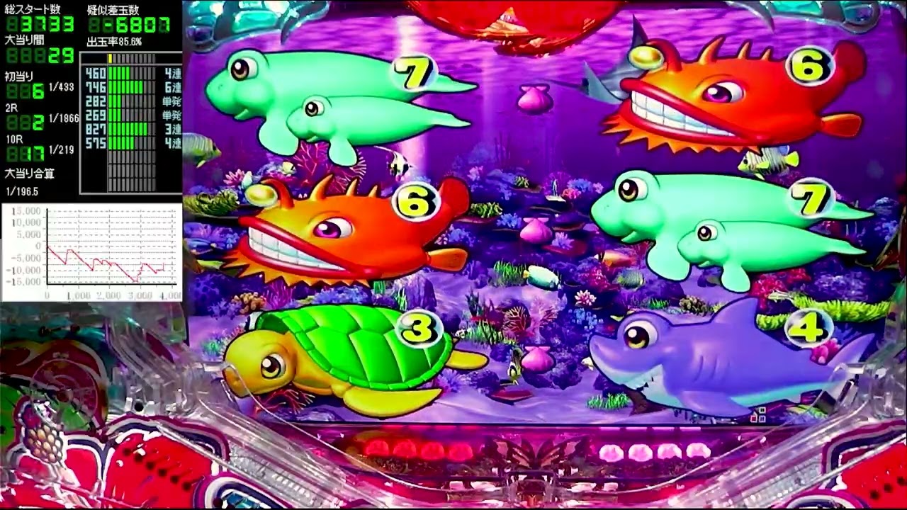 Pスーパー海物語IN沖縄5【沖海5】パチンコライブ配信 海物語ライブ生配信 いいじゃんホール実践実機配信 『いいじゃん 221 海物語Live』