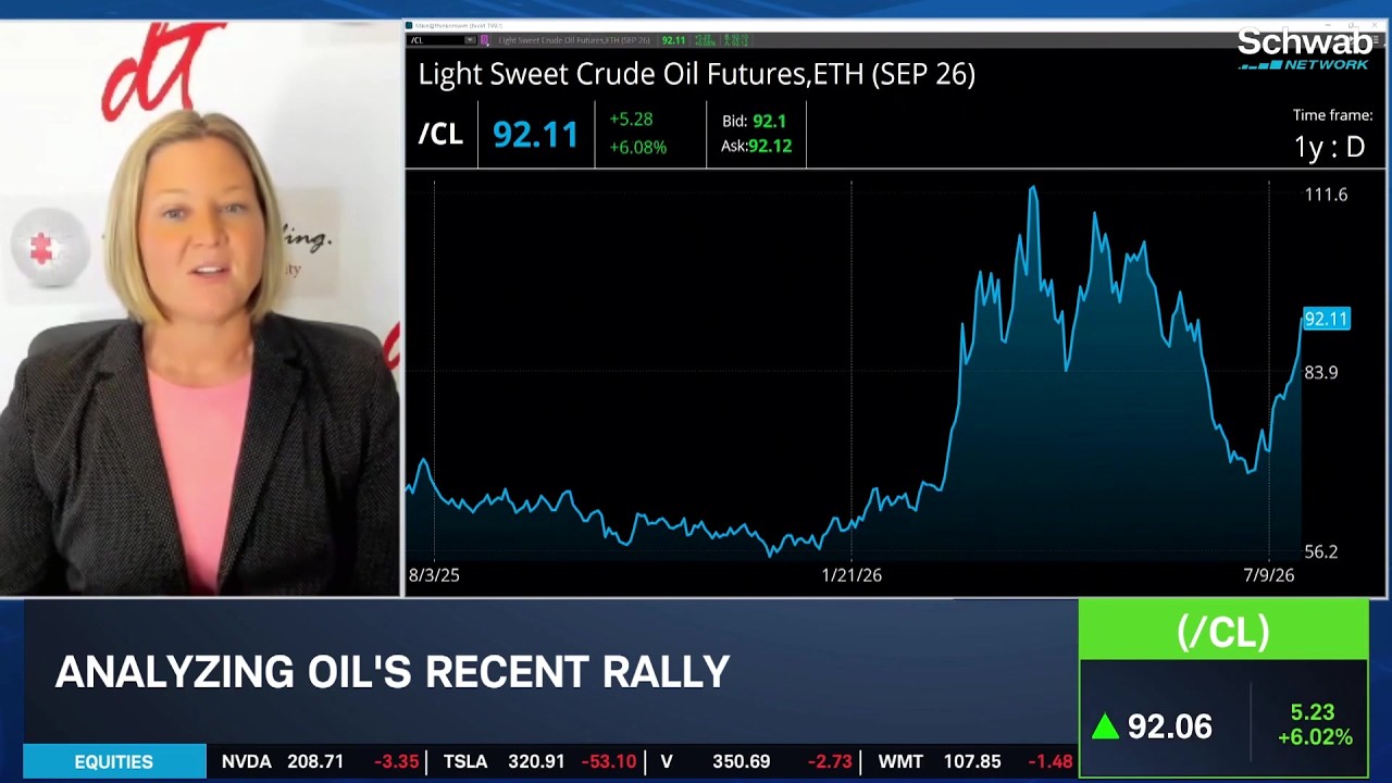 What's Behind Crude's Rally to $90 & Correlation to Gold