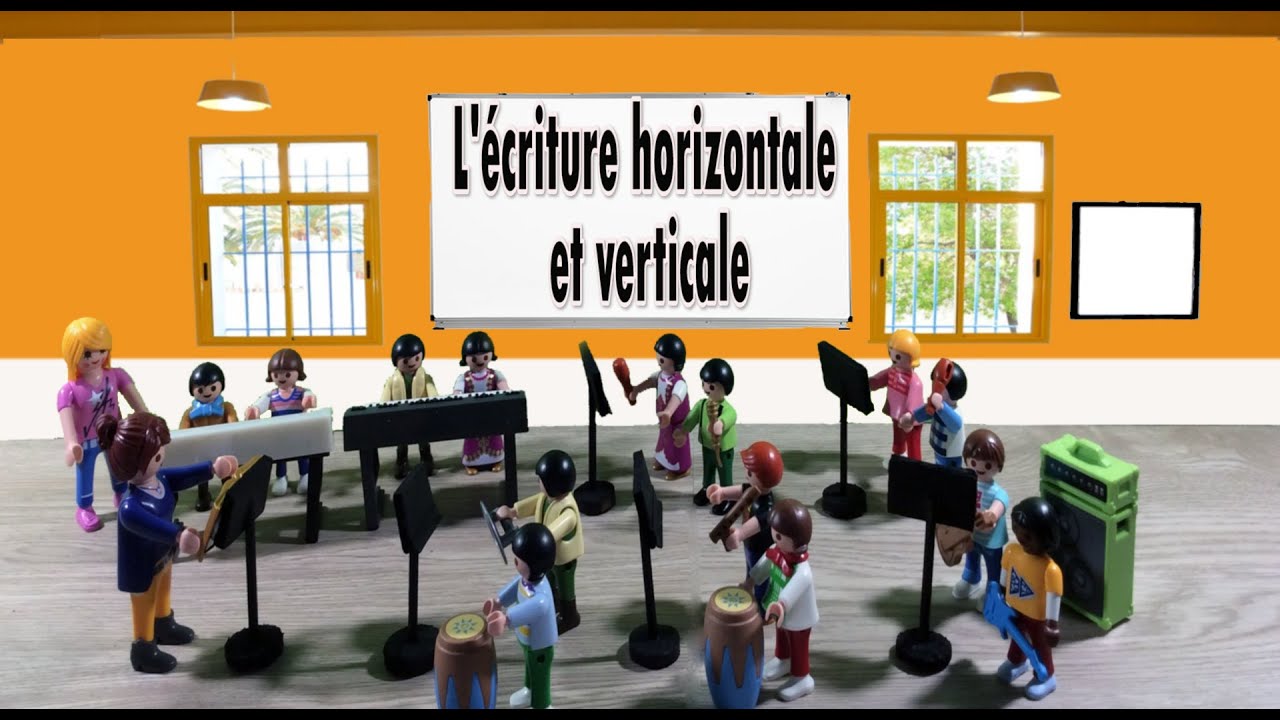 Ecriture horizontale et verticale