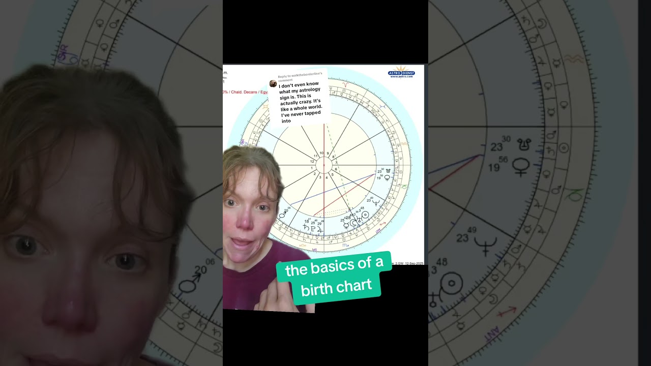 how to read a birth chart in astrology #astrologer #birthchart #learningastrology