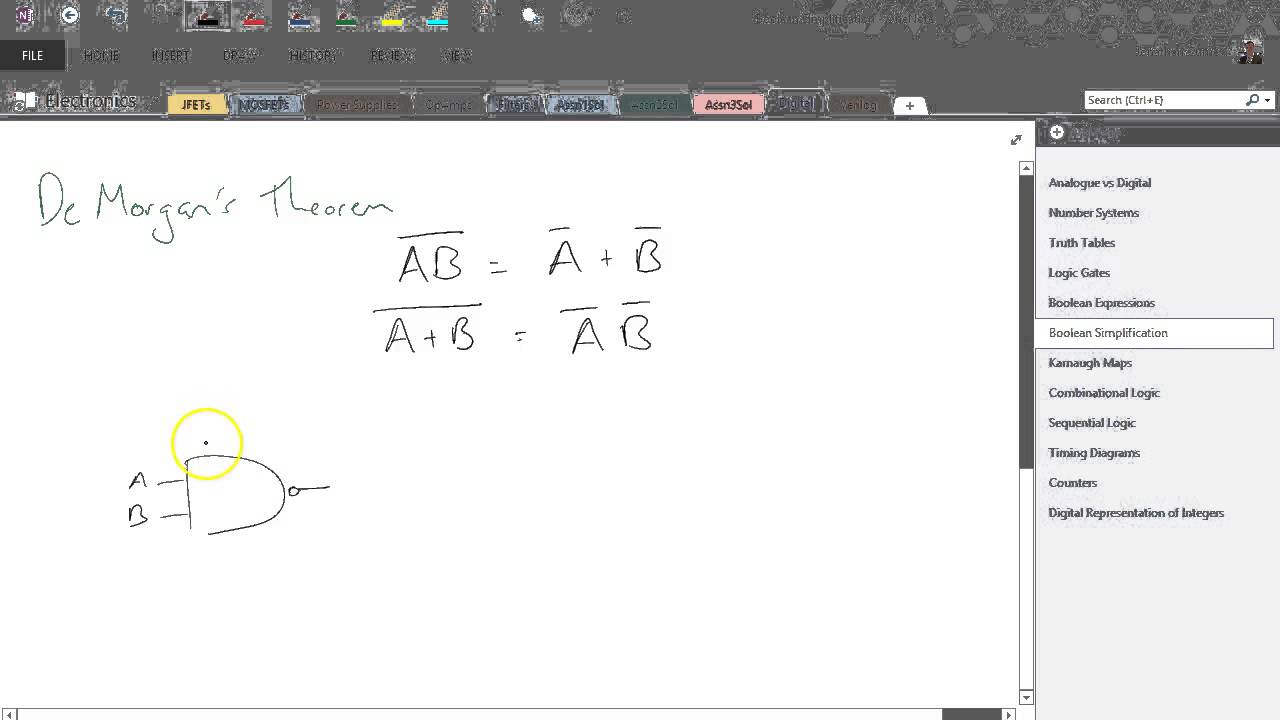 Boolean Expressions: Boolean Algebra and Simplification