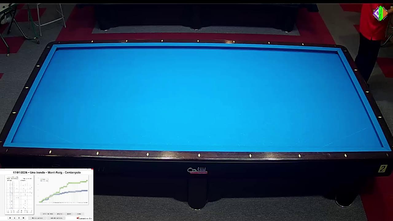 4M Cerdanyola - Montroig / Lliure / Banda