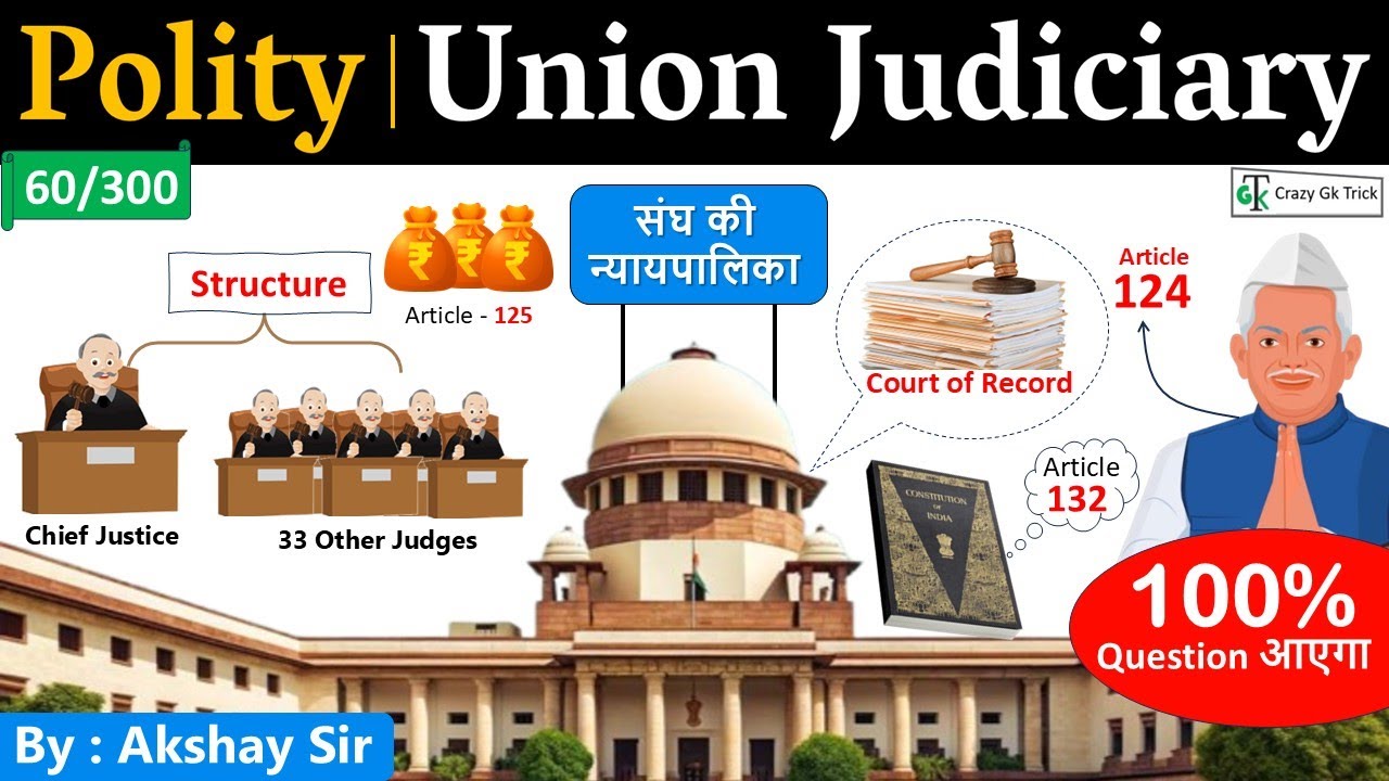 Polity | संघ की न्यायपालिका | Union Judiciary | Supreme Court | Crazy GkTrick | By Akshay Sir