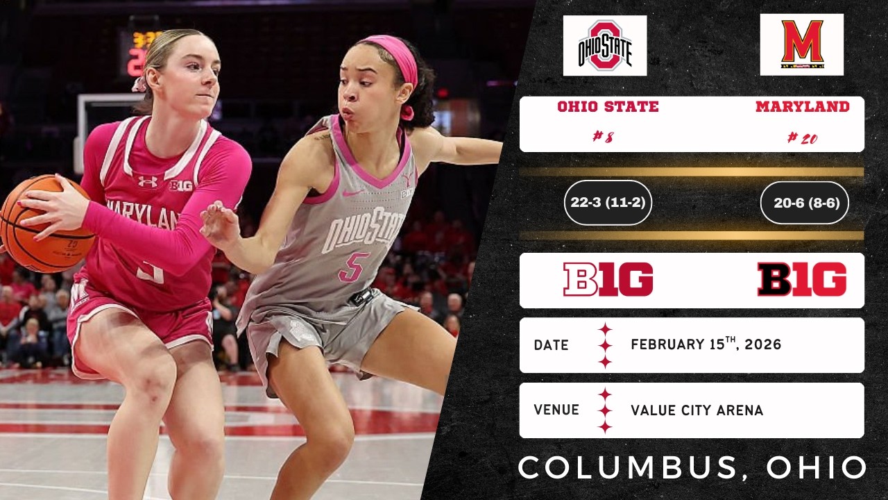 No. 8 Ohio State vs No. 20 Maryland | Big Ten | 2.15.26
