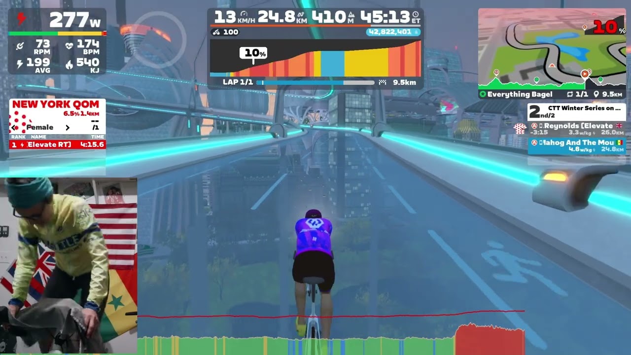 Zwift CTT Winter series Race 11. Failed Winter Rouleur after!