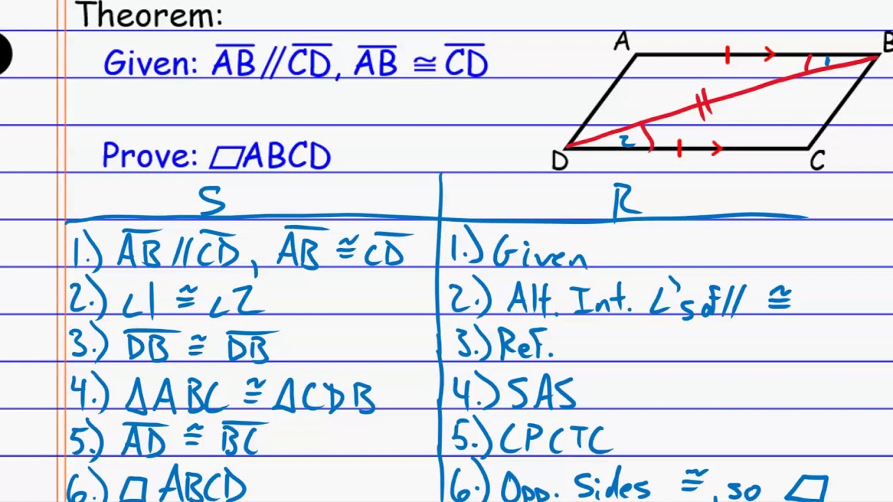 Proving Quadrilaterals are Parallelograms