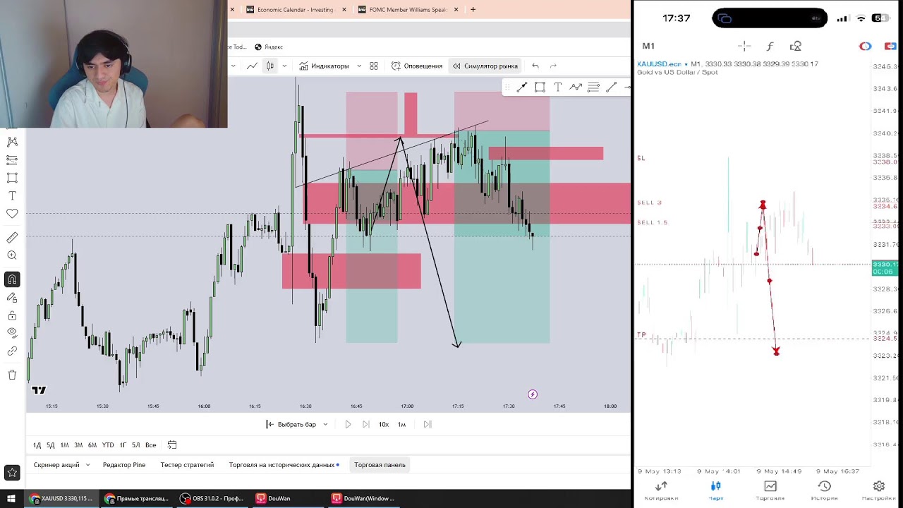 XAUUSD live savdo