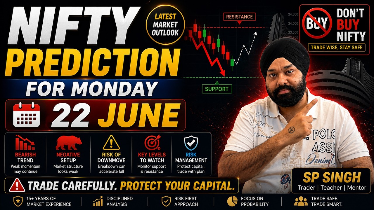 Nifty Options Trading Setup For Tomorrow💎