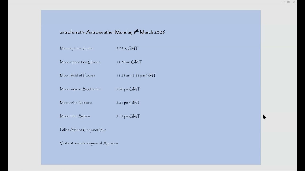 astroferret's Astroweather Monday 9th March