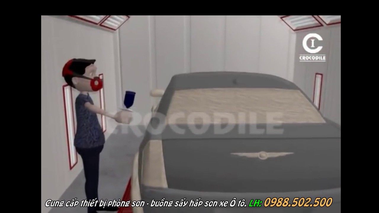 CÁCH HOẠT ĐỘNG CỦA PHÒNG SƠN - BUỒNG SẤY HẤP SƠN XE Ô TÔ.