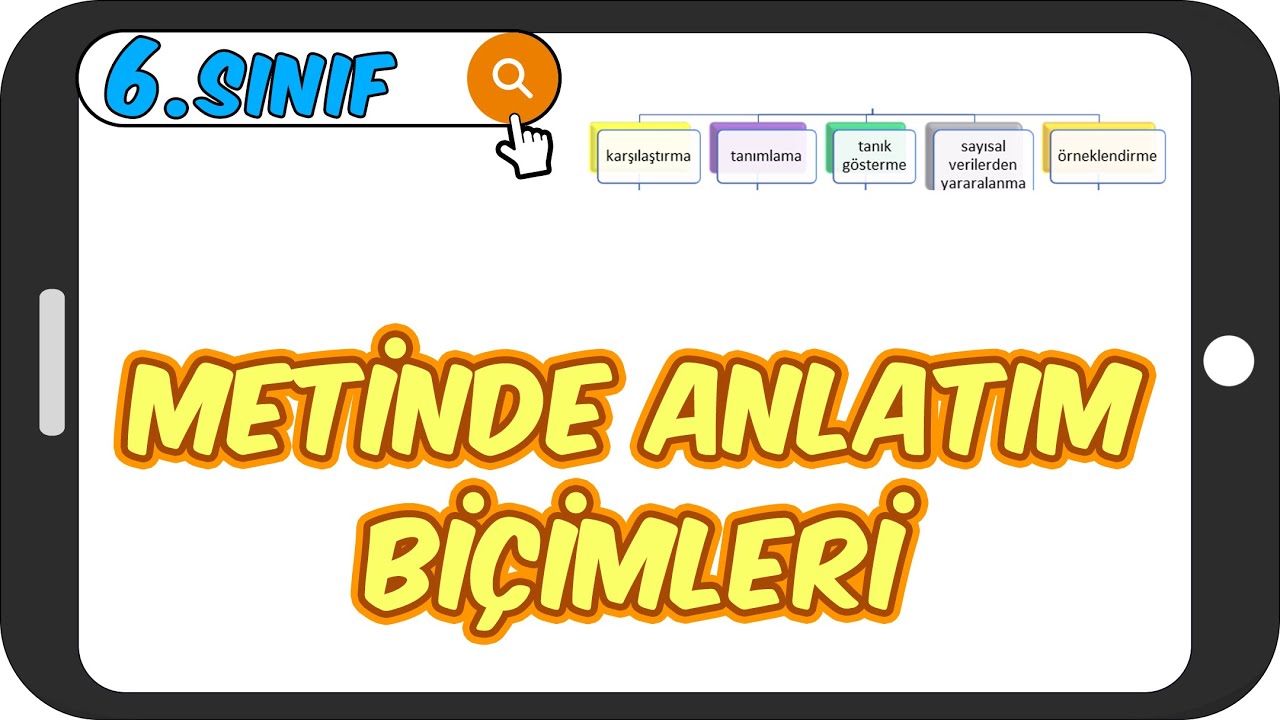 Metinde Anlatım Biçimleri ve Düşünceyi Geliştirme Yolları 📙 6.Sınıf Türkçe #2023