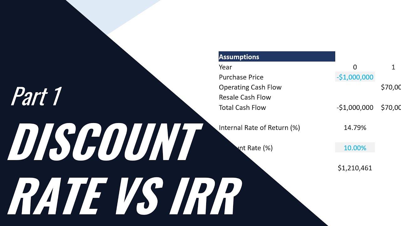 What Is The Difference Between Discount Rate and IRR?
