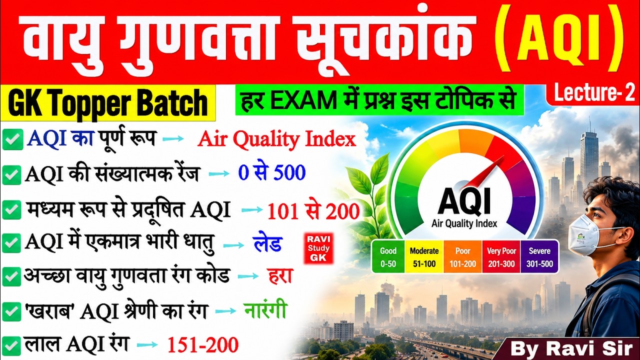 वायु गुणवत्ता सूचकांक (AQI) GK | Air Quality Index AQI Current Affairs 2026 | What is AQI | SSC CGL
