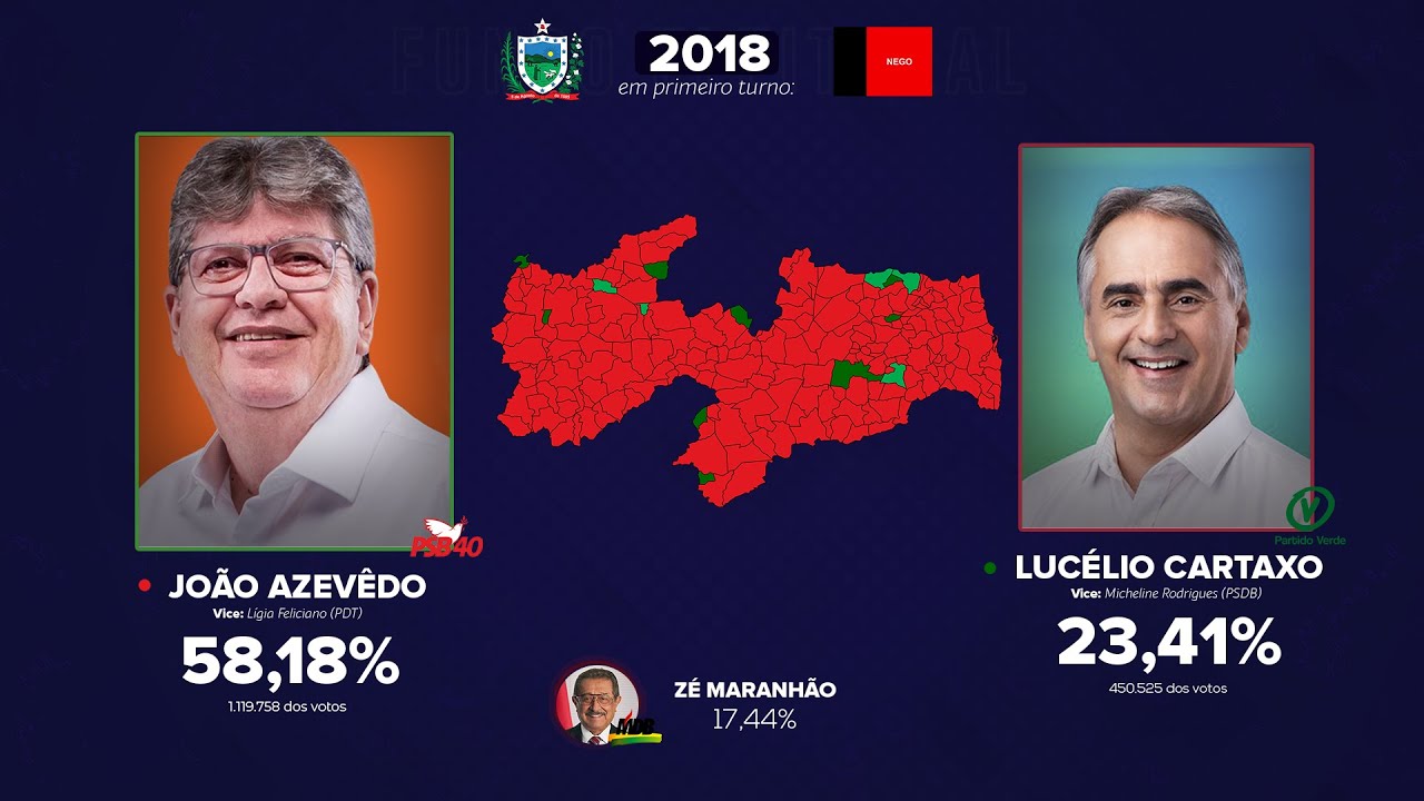 As eleições para o Governo da Paraíba (1947-2018)
