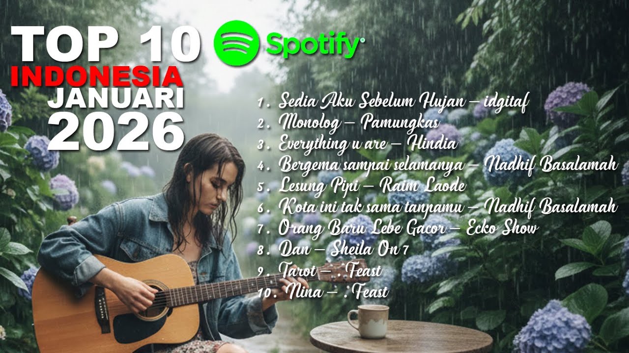 Top Hits Spotify 2025 - 2026 | Lagu Viral Indonesia & TikTok Camping Vibes
