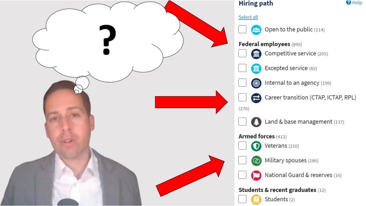 Hiring Paths for a Federal Government Job Explained