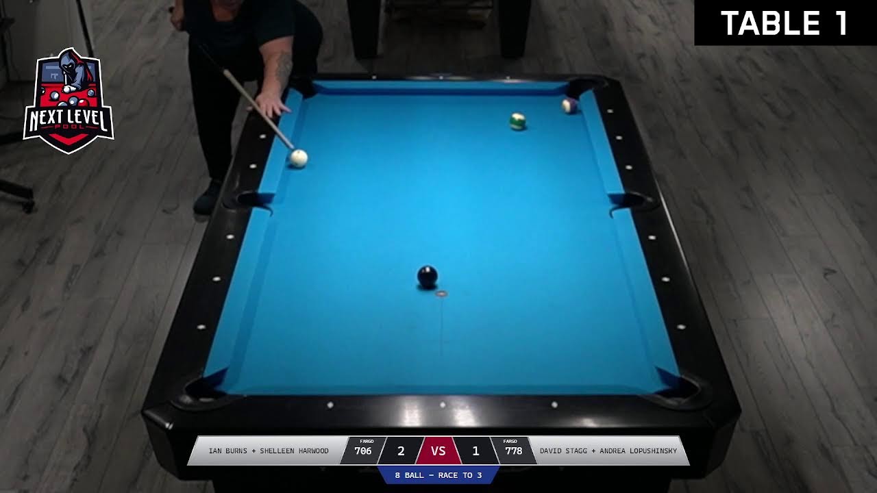 2025 Annual Scotch Doubles 8 Ball Charity Tournament