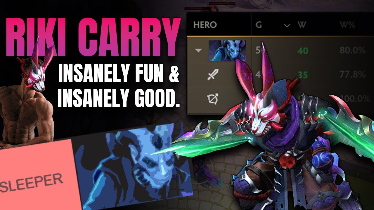 Start Mastering Riki The RIGHT WAY. | Pos 1 Riki Pointers | LOCK IN, LEARN & WIN.