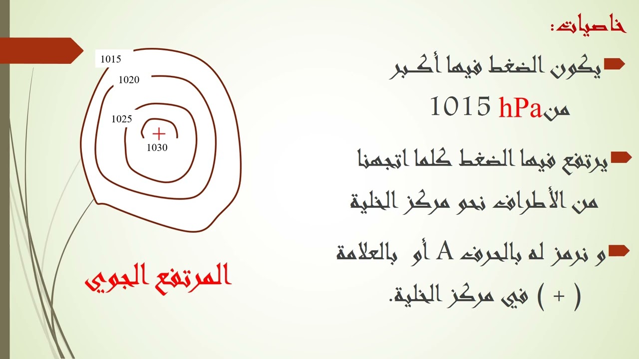 التيارات الهوائية و التكهنات الجوية درس سنة 8 أساسي فيزياء الجزء الأول