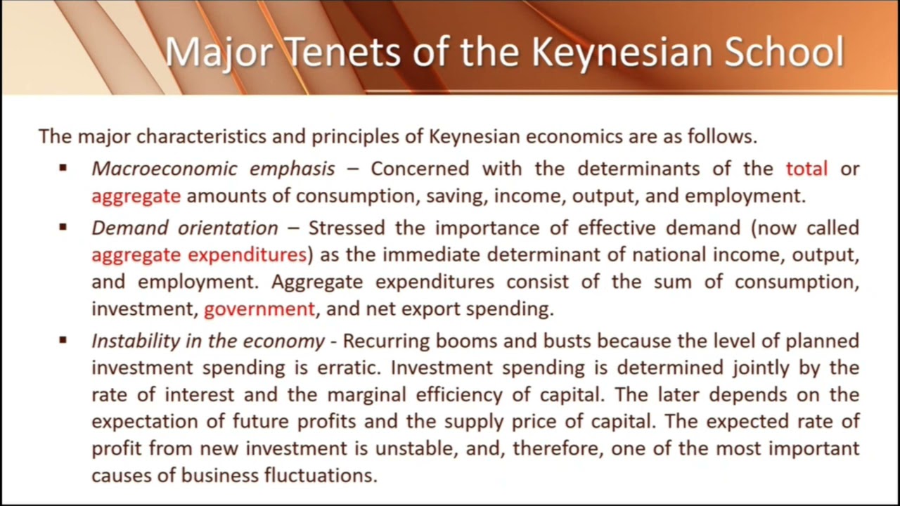 HOET Topic 09: Keynesian Economics