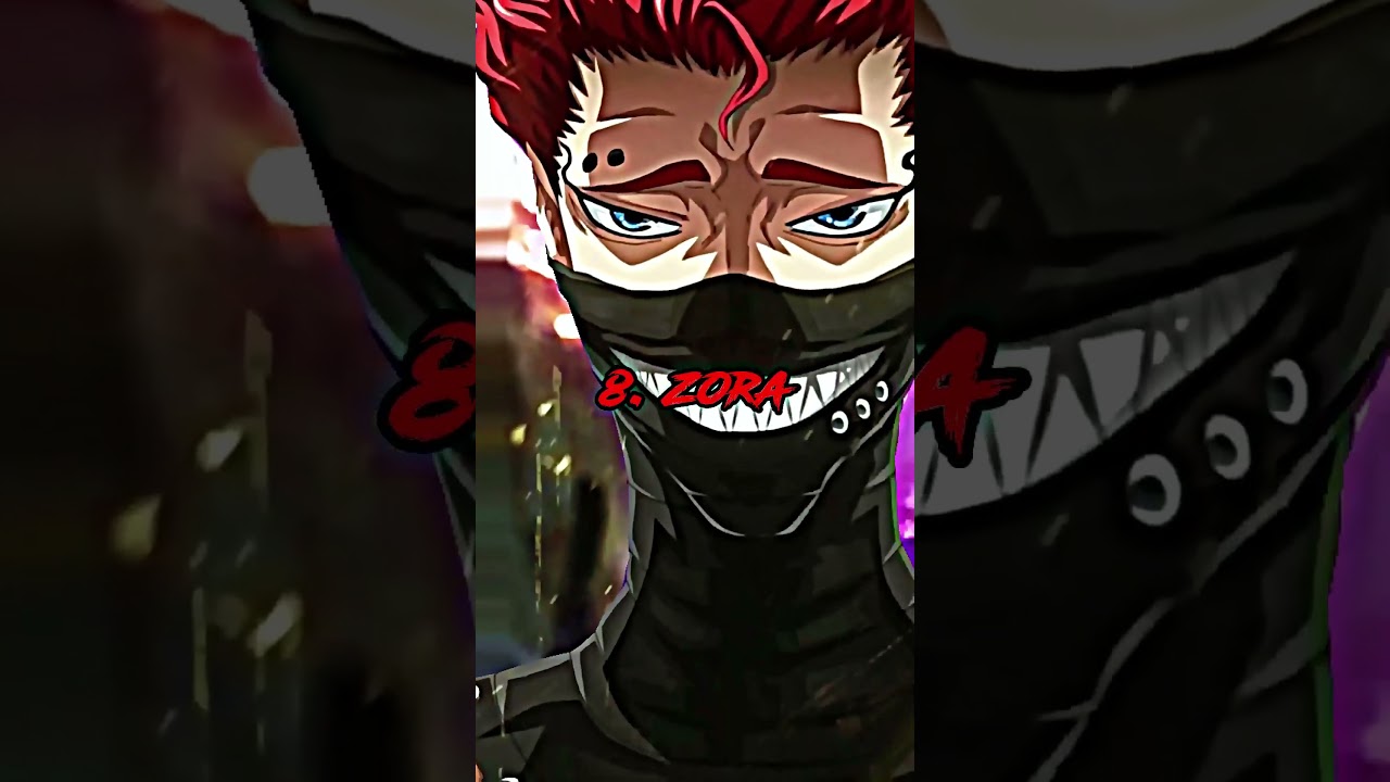 Ranking Every Black Bulls Member in Black Clover