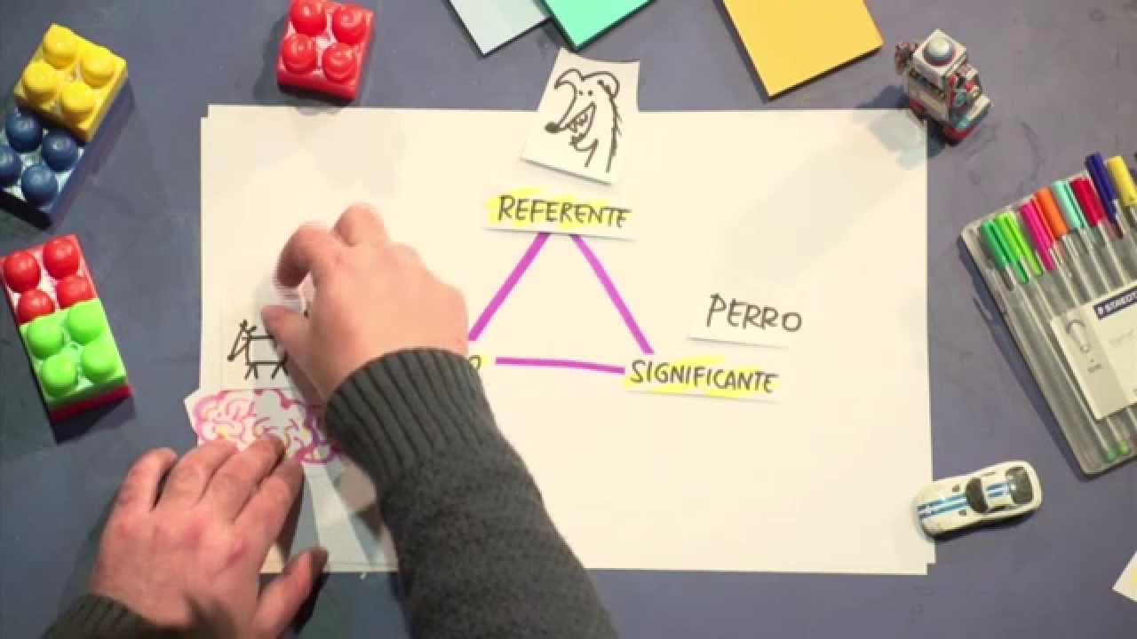 2.1 Intro Clase de Semiótica y Cognitivismo (HD)