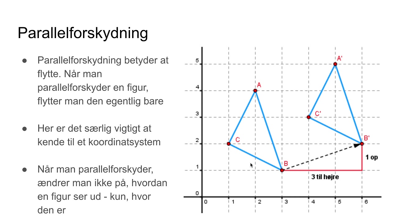 Spejling, drejning og parallelforskydning