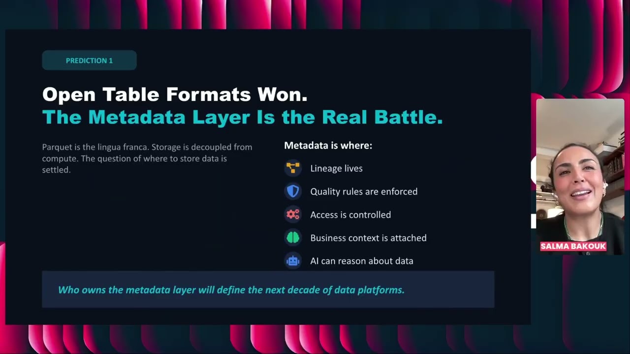 2026 Data Trends: Everything You Need To Know