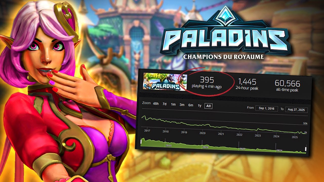 J'ai jou&eacute; &agrave; Paladins en 2025