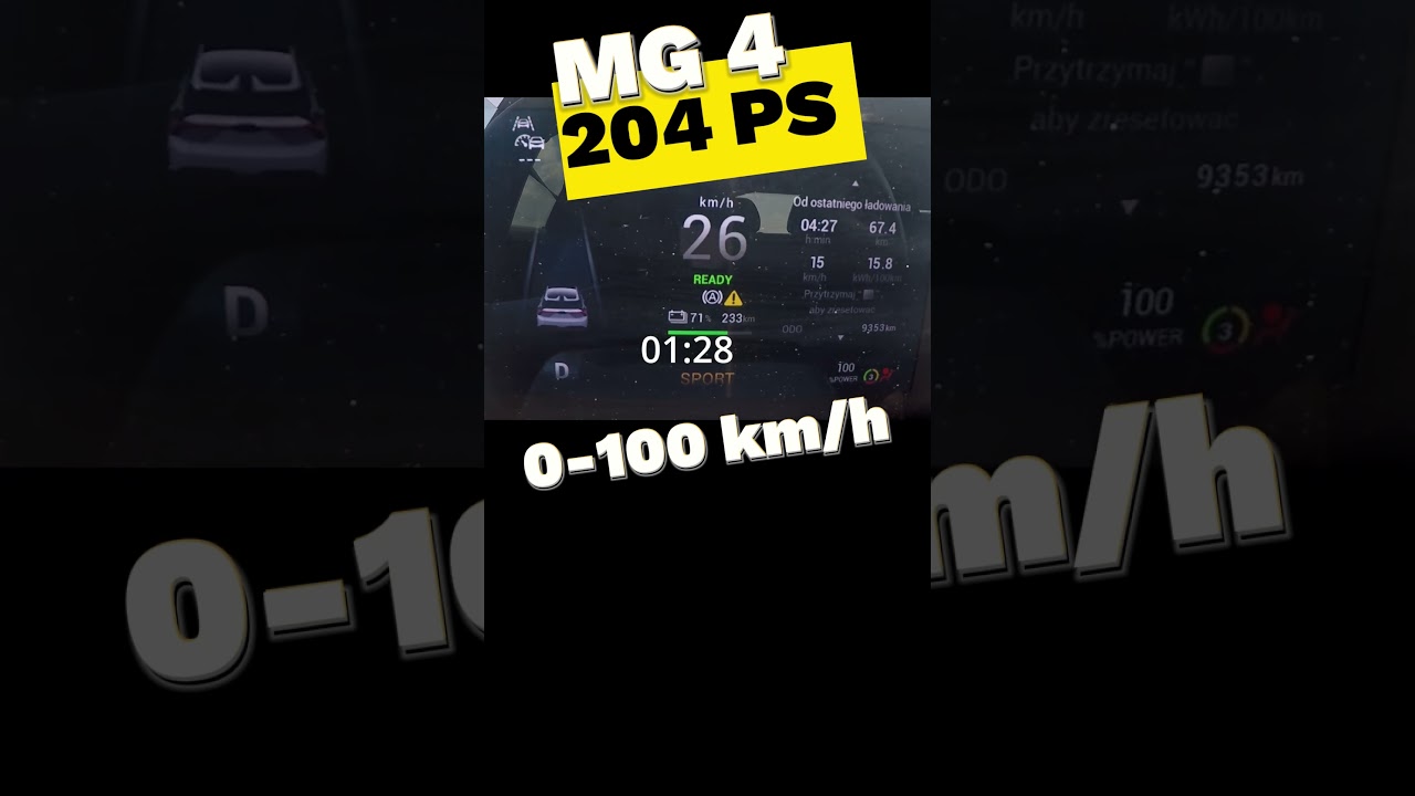 MG4 Comfort 204 PS 0-100 km/h 