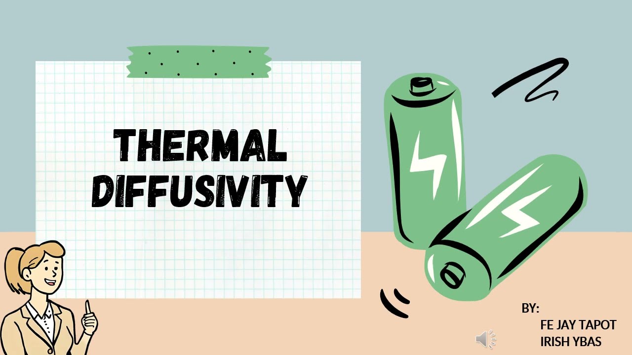 Thermal Property: Thermal Diffusivity