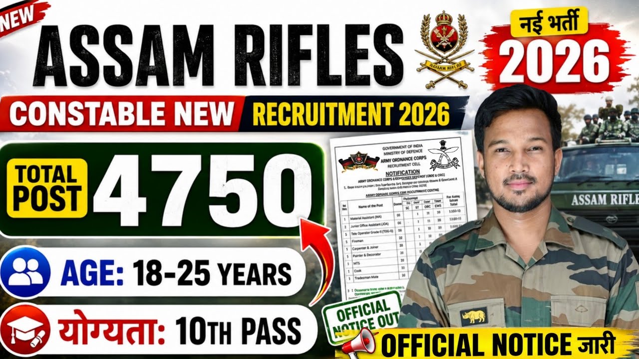 Assam Rifles Recruitment 2026 | Tradesman New Vacancy 2026 | New Bharti 2026 | Selection Process